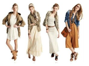 敦煌網(wǎng)服裝批發(fā)市場如何精準進貨 服裝服飾零售策略解析